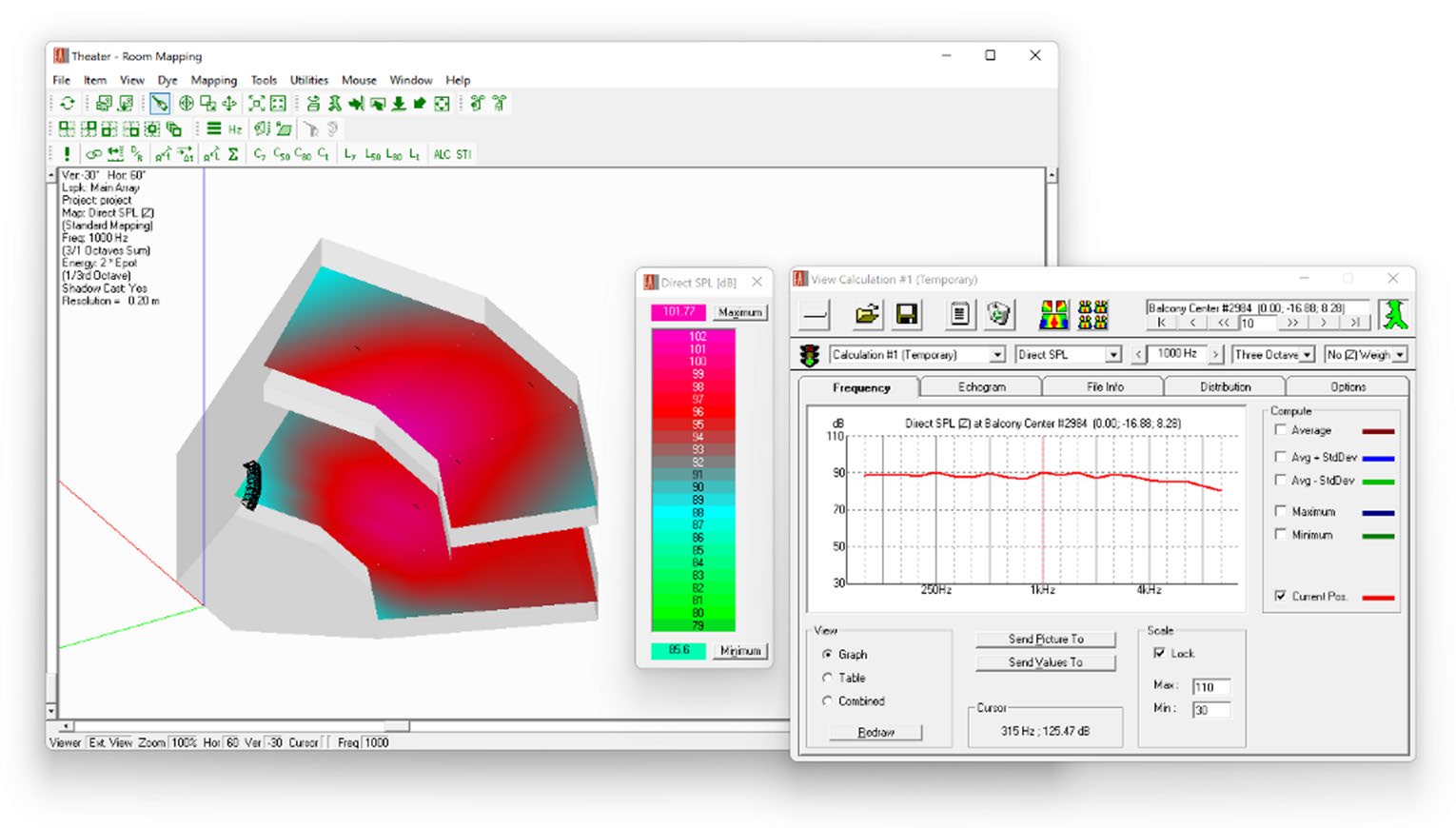 Illustrative EASE® software sample showing a calculated Direct SPL coverage map and frequency-response view